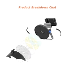 Đèn LED Pha Chiếu Sân Golf 1000W Module Philips ZFL-CLEO-INV-ZIG-1000 Zalaa