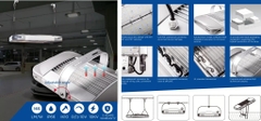 Đèn Pha LED Chiếu Sáng Nhà Ga Bến Tàu Đường Sắt Việt Nam ZFL-Railway 40W-480W ZALAA Railway Station Lighting