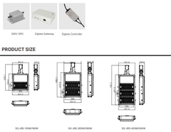 Đèn Sân Thể Thao điều khiển thông minh không dây ZSG-JRS 150W đến 450W | Zalaa/Soga Smart Lighting