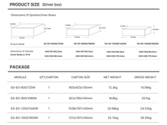 Đèn Sân Thể Thao Eagle ZSG-EG 600W đến 1800W - Giải Pháp Chiếu Sáng Thông Minh Zalaa/Soga Smart Lighting