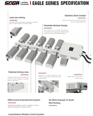 Đèn Sân Thể Thao Eagle ZSG-EG 600W đến 1800W - Giải Pháp Chiếu Sáng Thông Minh Zalaa/Soga Smart Lighting