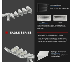 Đèn Sân Thể Thao Eagle ZSG-EG 600W đến 1800W - Giải Pháp Chiếu Sáng Thông Minh Zalaa/Soga Smart Lighting