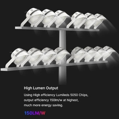 Đèn Sân Thể Thao Hình Tròn Luna ZSG-LUNA 300W đến 800W | Zalaa/Soga Smart Lighting