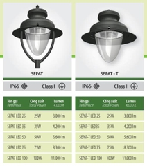 Đầu Đèn Đường LED SEPAT - Chiếu Sáng Đường Phố /Trang Trí Công Viên /Cảnh Quan Sân Vườn cho cột từ 3-10m