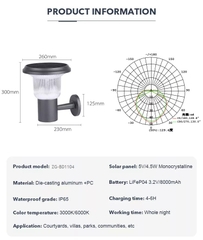 Đèn Treo Tường Biệt Thự Năng Lượng Mặt Trời ZG-BD1104 ZALAA Garden Lights