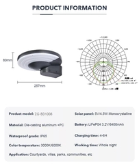 Đèn Gắn Tường Năng Lượng Mặt Trời Hình Đĩa Bay UFO Hiện Đại ZG-BD1008 ZALAA