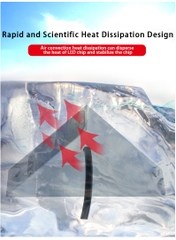 Đèn LED Chiếu Lối Đi Ngoài Trời Mã SP ZRT2023 ZALAA