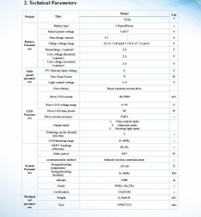 Bộ Điều Khiển Controller P302 - Sử dụng Sạc Xả Đèn Năng Lượng Mặt Trời 40W