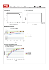 Nguồn Meanwell PCD-16 - LED Driver sử dụng cho Đèn chiếu sáng trong nhà