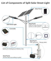 Bộ Điều Khiển Controller Sạc/Xả Thông Minh cho Đèn LED Năng Lượng - Báo giá linh kiện cho dự án chiếu sáng