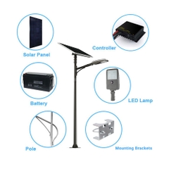 Pin Lưu Điện LifePO4 Battery Pack cho Đèn LED Năng Lượng độc lập - Báo giá linh kiện cho dự án chiếu sáng