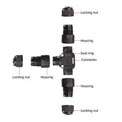 Đầu Nối Điện Chữ T Chia 3 Cổng M20T-3P Chống nước, Ngoài trời IP68 - Linh kiện đèn led Zalaa
