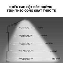 Cột Ống Thép / Trụ Sơn Tĩnh Điện cho Cột đèn từ 2m đến 6m