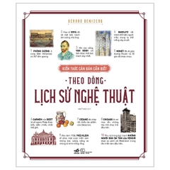 Sách Kiến Thức Căn Bản Cần Biết - Theo Dòng Lịch Sử Điện Ảnh của tác giả Angelo Crippa, Benjamin Barbier, Mélanie Boissonneau & Quentin Mazel
