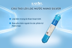 Lõi lọc Nano Silver Karofi