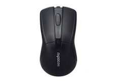 Chuột máy tính Rapoo N1162 USB