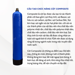 Bộ lọc nước đầu nguồn 2 cột composite van cơ xử lý nước nhiễm kim loại nặng, clo flo trong nước – DN06