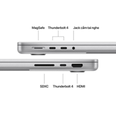 Laptop Apple Macbook Pro M5 Pro (15 Core CPU/ 16 core GPU/ 24GB/ 1TB SSD/ 14.2Inch/ 120Hz/ Silver)