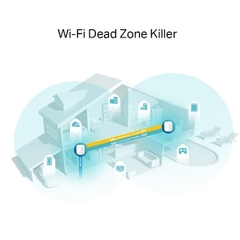Hệ thống Wifi Mesh TP-Link Deco X60 AX5400 Wi-Fi 6 - 2 Pack