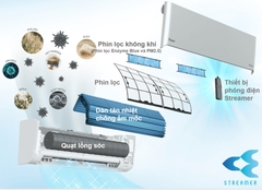 Điều hòa Daikin 1 chiều 9000BTU inverter FTKZ25VVMV
