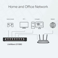 Bộ chia mạng TP-Link LS108G vỏ thép