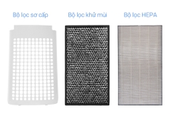 Máy lọc không khí Sharp FP-J60E-W (38w - 48m2)