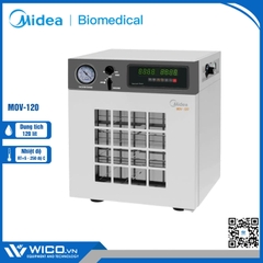 Tủ Sấy Chân Không Midea MOV-120 | 120 Lít