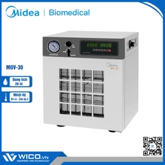 Tủ Sấy Chân Không Midea MOV-30 | 28 Lít
