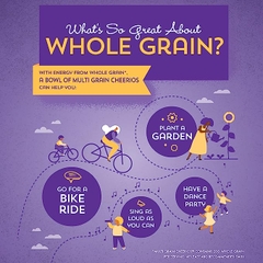 Bánh Ngũ Cốc Đa Hạt Bổ Sung Vitamin Và Khoáng Chất General Mills Cheerios Multi-Grain, Hộp 340g (12 Oz.)