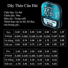 Cước Câu Cá, Cước Trục, Cước Thẻo Câu Đài J-Cheng Phủ Lớp Fluorocarbon Chất Lượng Cao DC1