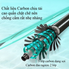 Chống Cần Câu Đài Săn Hàng Phi Thanh 25H Gác Cần Câu Cá Siêu Tải Chất Lượng Cao KK7