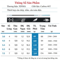 Cần Câu Tay Carbon 5H XINMA Tuyệt Ảnh Siêu Nhẹ Cao Cấp Bảo Hành Chính Hãng CC7