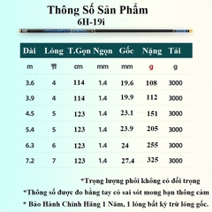 Cần Câu Tay 6H BiQuan Hổ Chiến Chuyên Dụng Câu Đài Bảo Hành Chính Hãng CC16