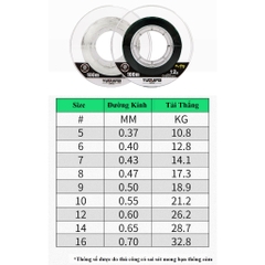 Cước Trục Câu Đài Săn Hàng Ngư Vương, Cước Thẻo Câu Cá Săn Hàng Cao Cấp DC3