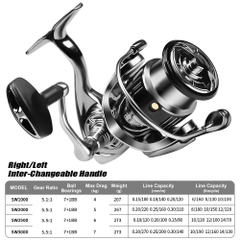 Máy Câu Cá Shimano Stella Phiên Bản Probes SW Chất Lượng Cao MC2
