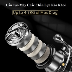 Máy Câu Cá Shimano Stella Phiên Bản Probes SW Chất Lượng Cao MC2