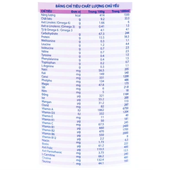 Sữa Fohepta Vitadairy dinh dưỡng dành cho bệnh nhân gan (400g)