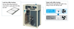 Dàn nóng điều hòa Daikin VRV A 54000BTU (6HP) 1 chiều inverter RXQ6AYM