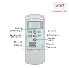 Điều hòa Mitsubishi Heavy SRK/SRC19CSS-S5 1 chiều 18.420 BTU