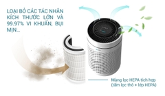 Máy lọc không khí Casper AP-250MAH