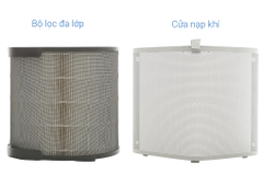 Máy lọc không khí Electrolux 28W PA91-406GY