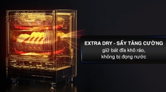 Máy Rửa Bát Bosch SMS2IVI61E