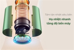 MÁY SẤY TÓC SUNHOUSE SHD2315B