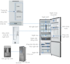 Tủ lạnh Electrolux Inverter 335 Lít EBB3742K-A