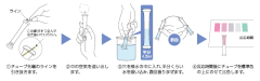 Pactest CN - Nhật - 40 test/hộp -  Đo hàm lượng Xyanua trong nước.
