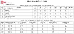 26105 - Áo Cổ Tim Phối Thêu Đính Đá Tay Lỡ Thân Xếp Ly