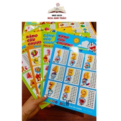 Sách - Bảng Phép Tính Cộng Trừ Nhân Chia Dành Cho Học Sinh Tiểu học, Bảng In 2 mặt