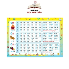 Tập đánh vần kèm thẻ