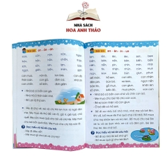 Sách - Luyện đọc 1 theo chương tình sách giáo khoa mới Kết nối tri thức