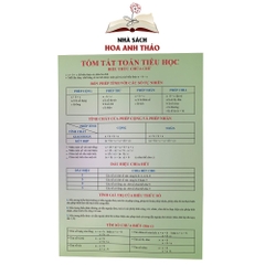 Bảng Tóm tắt Công thức Toán tiểu học Hệ thống kiến thức toán tiểu học